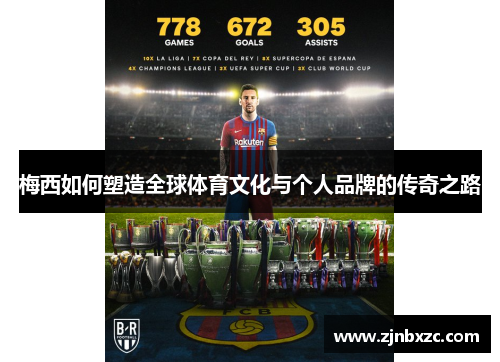 梅西如何塑造全球体育文化与个人品牌的传奇之路