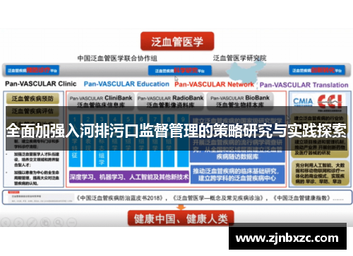 全面加强入河排污口监督管理的策略研究与实践探索