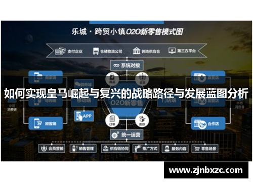 如何实现皇马崛起与复兴的战略路径与发展蓝图分析