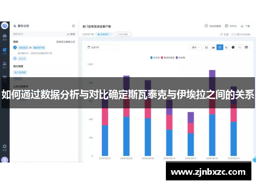 如何通过数据分析与对比确定斯瓦泰克与伊埃拉之间的关系